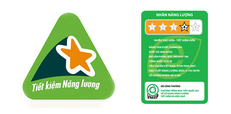 nhan-nang-luong-tren-do-gia-dung--nhung-dieu-phai-biet-khi-mua-samavar-760x367