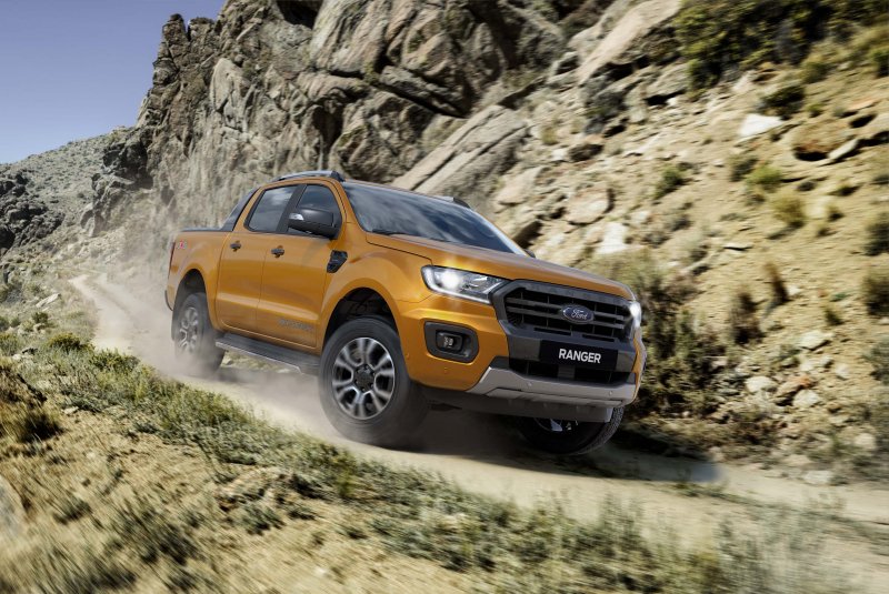 Bảng Giá Xe Ford Tháng 05/2020 Mới Nhất