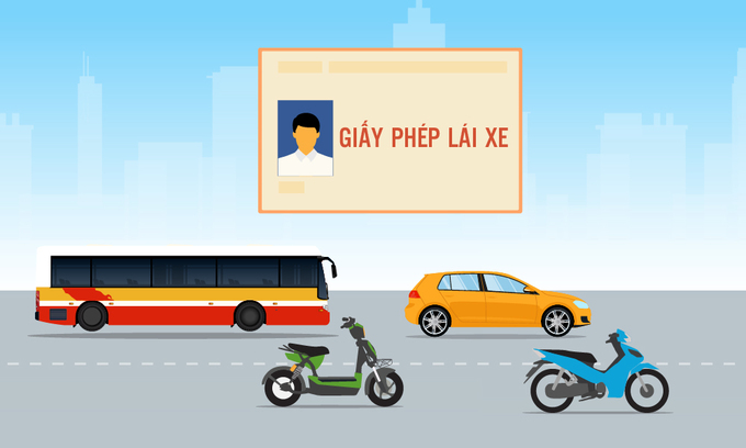 giay phep lai xe