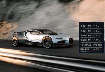 Bugatti ra mắt siêu xe hybrid có công suất cực mạnh