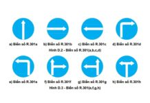 Nhóm biển báo hiệu lệnh