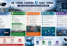 Hệ thống camera AI giao thông để làm gì?