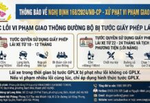 Tước giấy phép lái xe mô tô, xe máy khi vi phạm quy tắc giao thông đường bộ nào? Chi tiết mức xử phạt?