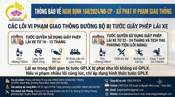 tuoc giay phep lai xe
