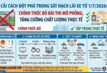 Quy định cấp giấy phép lái xe: Bỏ sát hạch lái xe mô phỏng từ ngày 1/7