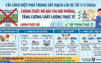 Quy định cấp giấy phép lái xe: Bỏ sát hạch lái xe mô phỏng từ ngày 1/7