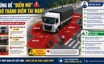 Đừng để điểm mù trở thành điểm tai nạn!