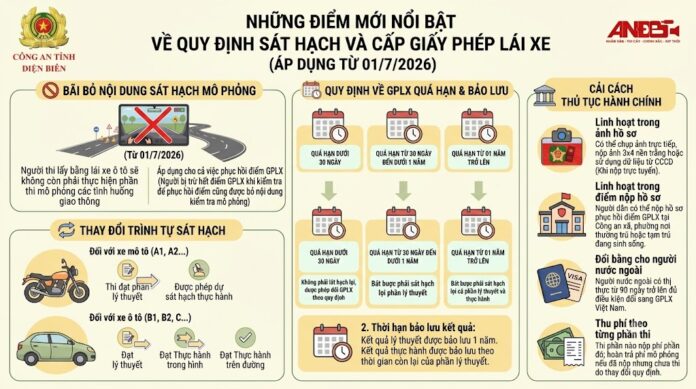 quy dinh sat hach lai xe moi