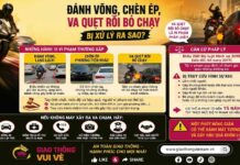 Đi Đường Đánh Võng, Chèn Ép, Va Quệt Rồi Bỏ Chạy Bị Xử Lý Ra Sao? Căn Cứ Theo Quy Định Pháp Luật Hiện Hành