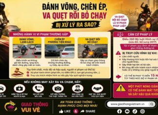 Đi Đường Đánh Võng, Chèn Ép, Va Quệt Rồi Bỏ Chạy Bị Xử Lý Ra Sao? Căn Cứ Theo Quy Định Pháp Luật Hiện Hành