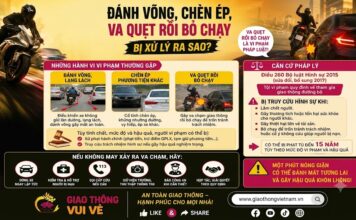 Đi Đường Đánh Võng, Chèn Ép, Va Quệt Rồi Bỏ Chạy Bị Xử Lý Ra Sao? Căn Cứ Theo Quy Định Pháp Luật Hiện Hành