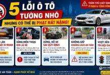 5 lỗi ô tô tưởng nhỏ nhưng có thể bị phạt rất nặng