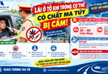 Điều khiển ô tô khi trong cơ thể có chất ma túy bị cấm