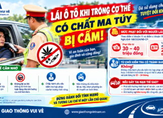 Điều khiển ô tô khi trong cơ thể có chất ma túy bị cấm