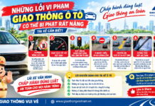 Những lỗi xử phạt nặng khi tham gia giao thông đối với ô tô: Tài xế cần đặc biệt lưu ý